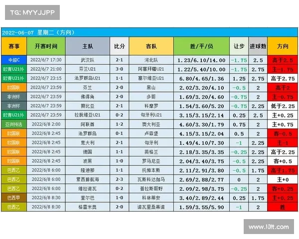以比分差距为核心分析球队表现差异与比赛结果的关系 以比分差距为核心分析球队表现差异与比赛结果的关系