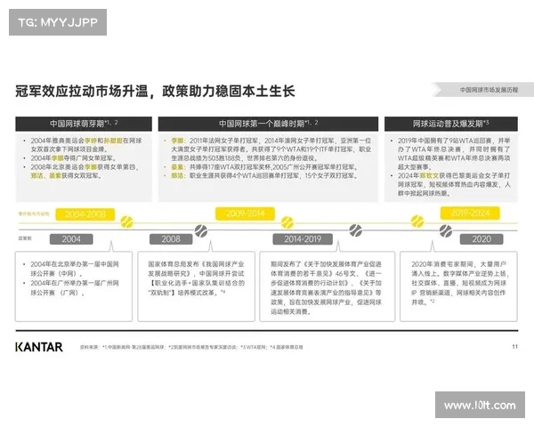 网球比赛网络投票热潮兴起 粉丝参与度持续攀升推动赛事互动新趋势 网球比赛网络投票热潮兴起 粉丝参与度持续攀升推动赛事互动新趋势