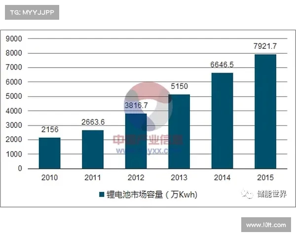 网球比赛数据分析:从技术统计到比赛策略的全面解读与趋势预测