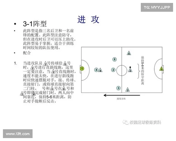 西甲经典442阵型解析及其在现代足球中的战术演变分析 西甲经典442阵型解析及其在现代足球中的战术演变分析